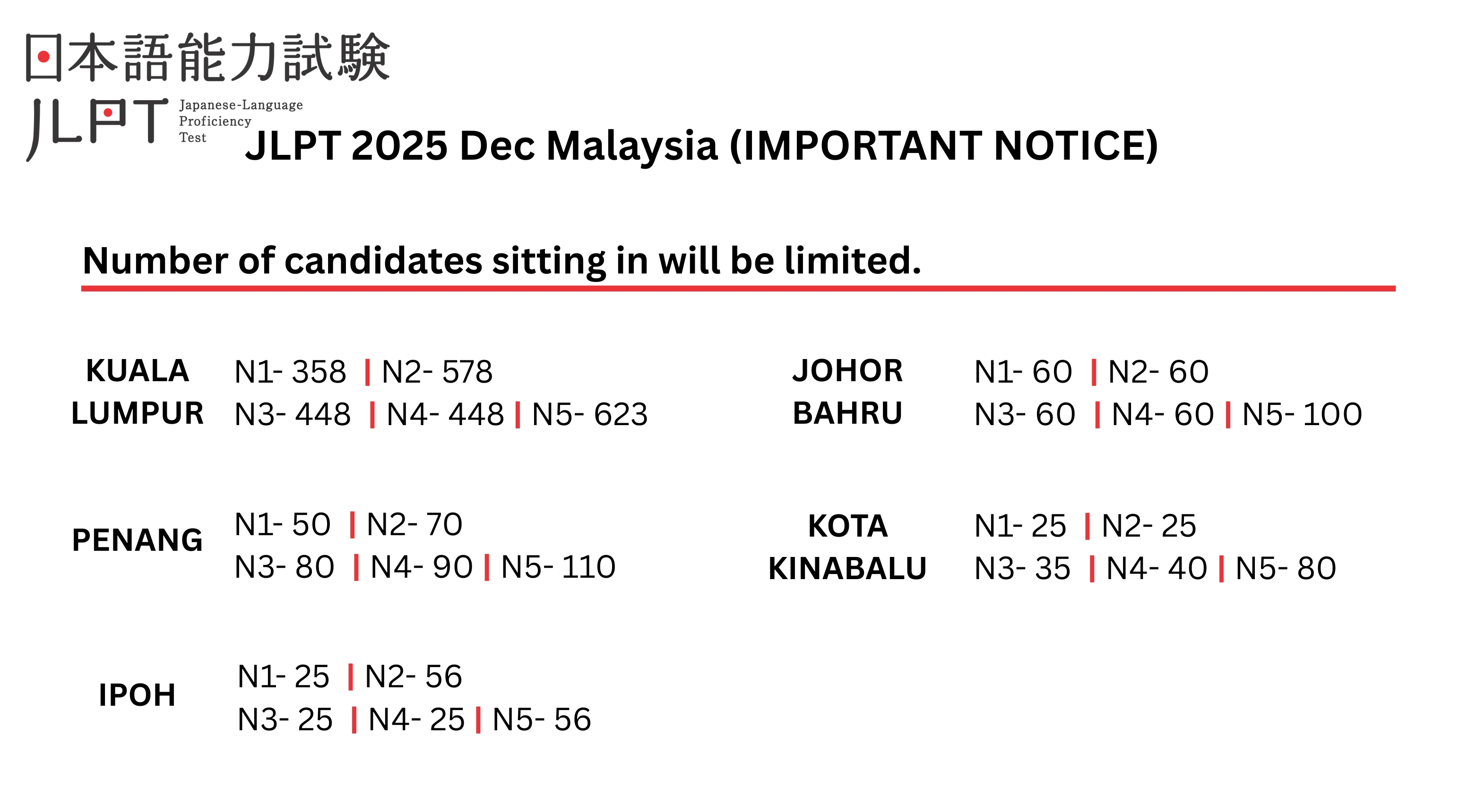Announcement