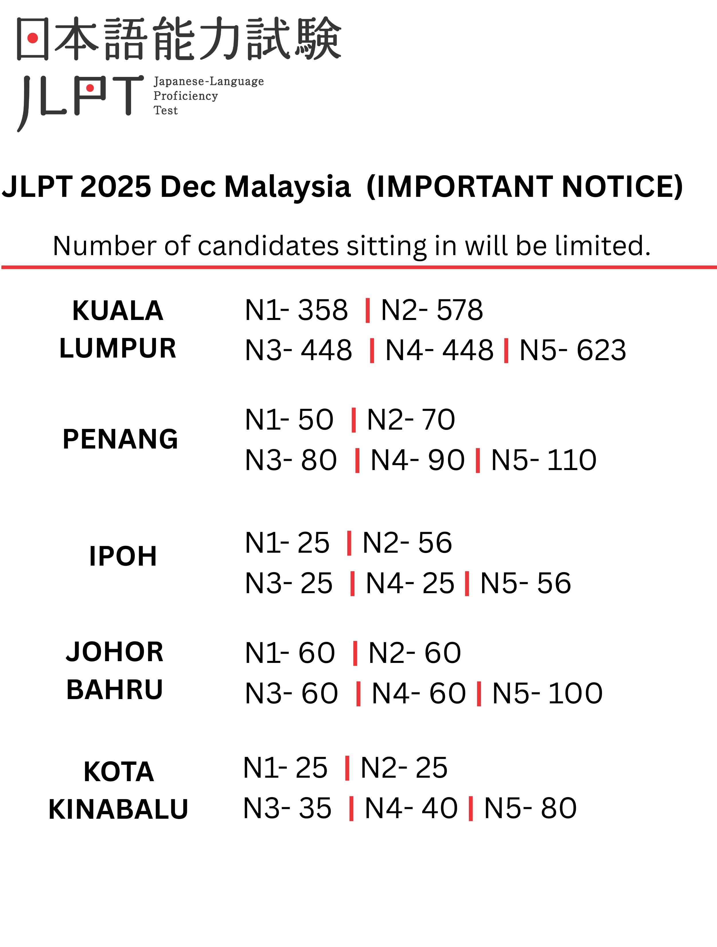 Announcement